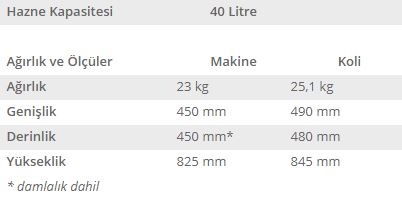 M40DETAY.JPG (18 KB)