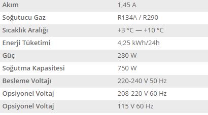 M40DETAY2.JPG (22 KB)