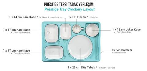 Avatherm TermoTepsi Prestij, Kapaklı