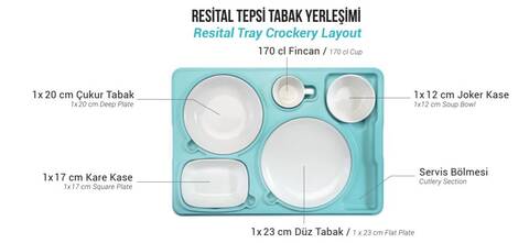 Avatherm TermoTepsi Resital, Kapaklı